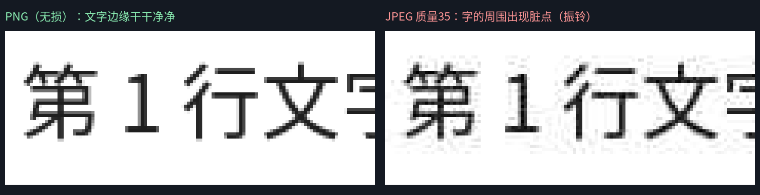 PNG 与 JPEG 文字对比